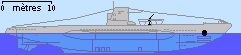 U-Boot Type II C