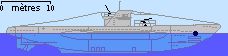 U-Boot Type II D