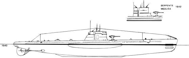 Silhouette des sous-marins de série Argonauta