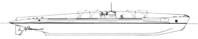 Silhouette des sous-marins de Classe R