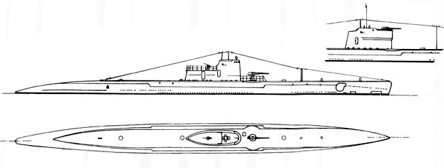 Sous-Marin de Classe « D »