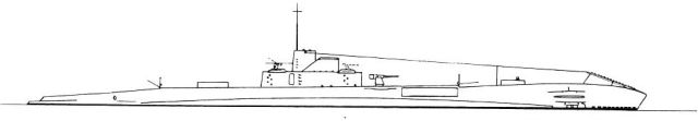 Silhouette des sous-marins de Classe K XIV
