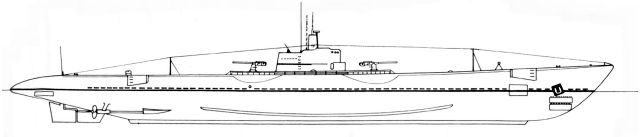 Silhouette des sous-marins de Classe Narwhal