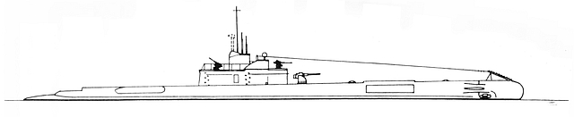 Silhouette des sous-marins de Classe O 19