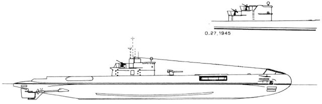 Silhouette des sous-marins de Classe O 21 