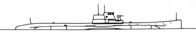 Sous-Marin de Classe « SHCH III »