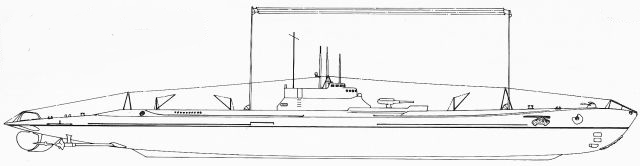 © Warships of The Imperial Japanese Navy