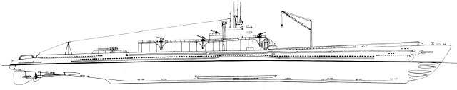 Silhouette des sous-marins de Classe I-400