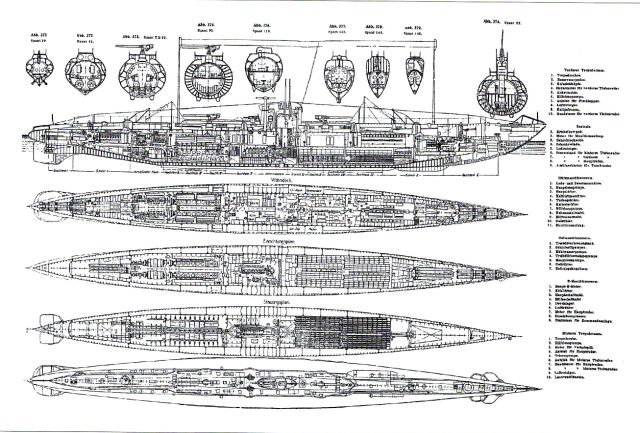 Plan des U 139 à U 142