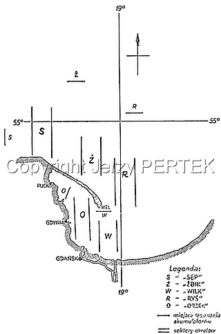 Positions des sous-marins polonais