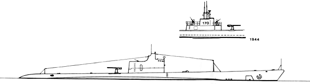 Silhouette des sous-marins de Classe Cachalot