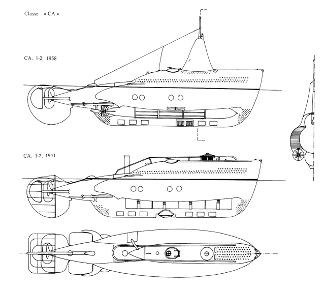 Silhouette des sous-marins de Classe CA 1-2