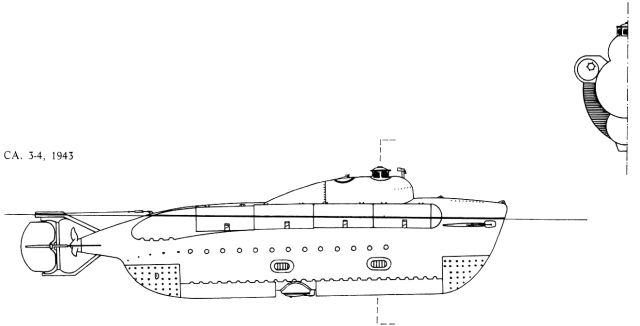 Silhouette des sous-marins de Classe CA 3-4