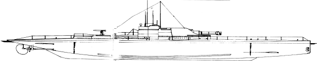 Silhouette de sous-marin Classe M