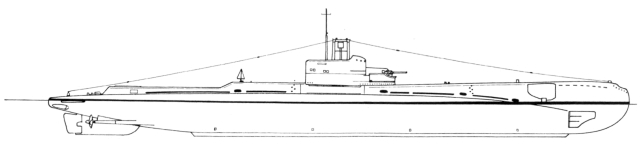 Silhouette de sous-marin Classe R