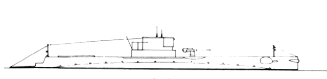 Silhouette des sous-marins de Classe R