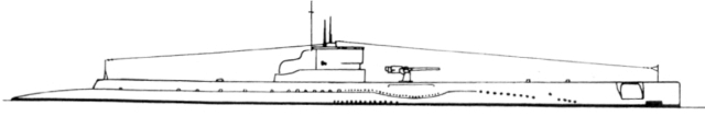 Silhouette des sous-marins de Classe S
