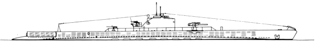 Silhouette des sous-marins de Classe Saphir