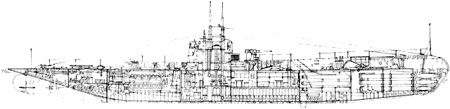 Silhouette de sous-marin Classe S Groupe 1