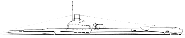 Silhouette de sous-marin Classe S Groupe 1