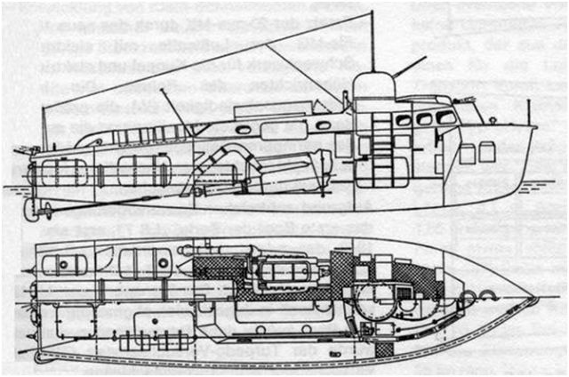 Plans de la LS 2 Meteorite