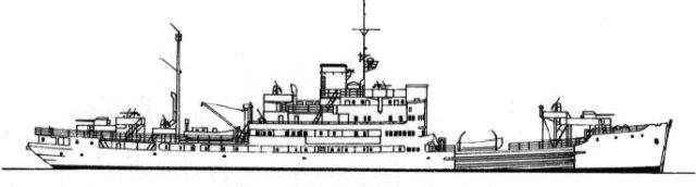 Silhouette du Sperrbrecher 27 ex H.C. Horn