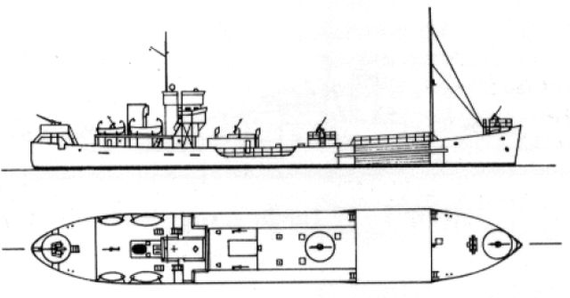 Silhouette du Sperrbrecher 145 ex Import