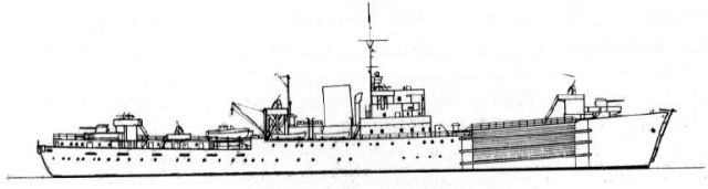 Silhouette du Sperrbrecher 26 ex Mostrand