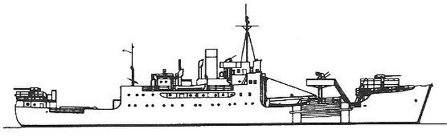 Silhouette du Sperrbrecher 131 ex Schwan (1944)