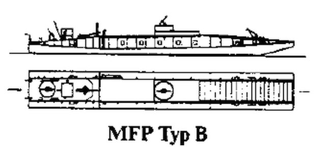 MFP Typ B
