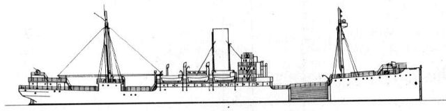 Silhouette du Sperrbrecher 10 Vigo