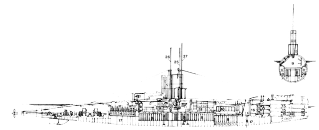 Silhouette de sous-marin Classe R