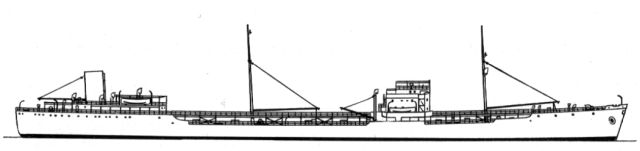 Silhouette du Brake Silhouette du Brake